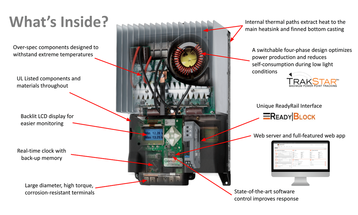 Controlador de carga solar MPPT Morningstar GenStar GS-MPPT-60M-200V