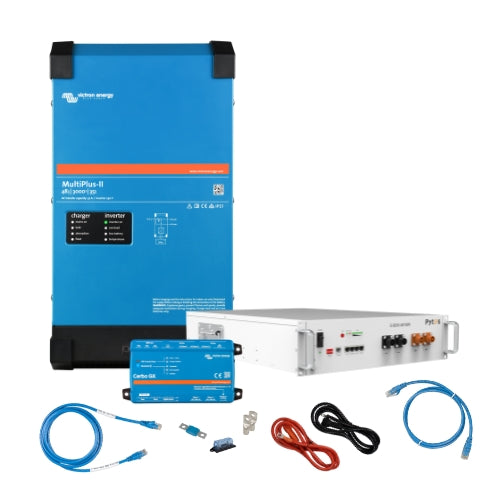 Backup Kit Multi Store XS 1 Phase