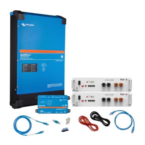 Backup Kit Multi Store S 1 Phase