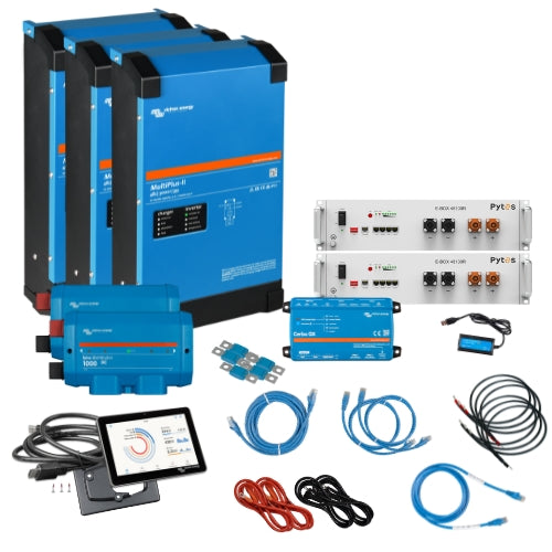 Backup Kit Multi Store M 3 Phase