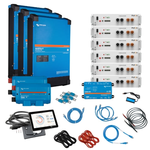 Backup Kit Multi Store XL 3 Phase