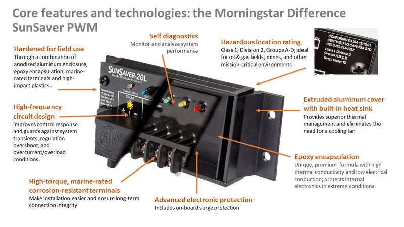 Ρυθμιστής φόρτισης Morningstar Sunsaver SS-20L 12V