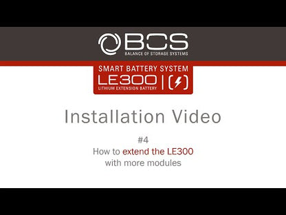 Mounting Set Extension BOS LE300 to 2 modules