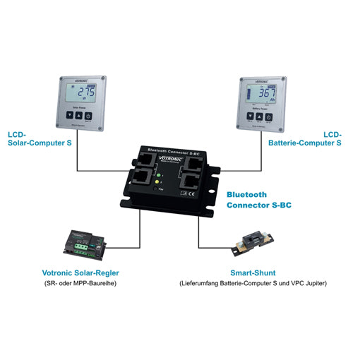 Interface Bluetooth Connector Votronic S-BC Energy